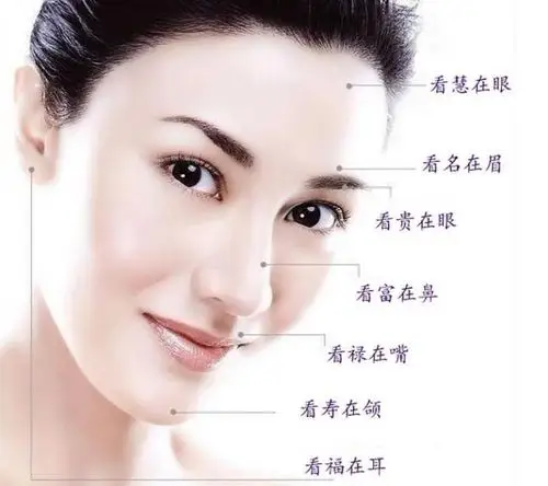 旺夫女人的4种面相,一生运势冲天,贵人运强,助丈夫事业旺盛!|财富|旺