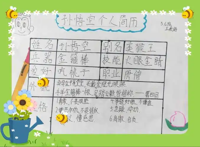 我设计了孙悟空的名片,希望大家记住他,喜欢他!他是我的偶像!