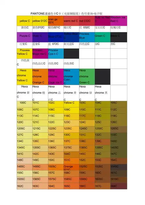 pantone潘通色卡c卡