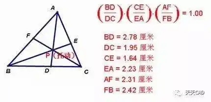 与点d,e,f,则 ;其逆亦真5,塞瓦(ceva)定理:则△abc的面积s=在△abc中