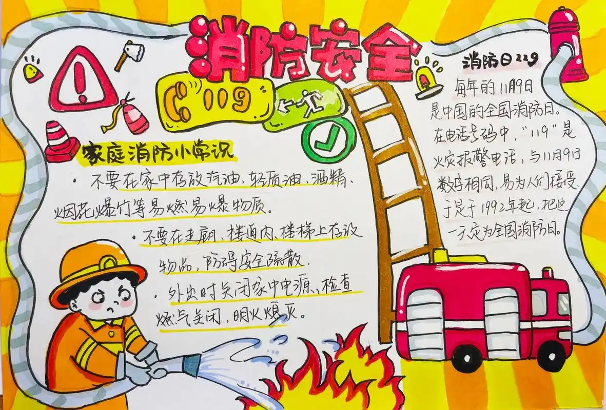 消防安全手抄报#消防手抄报 #代画 #手抄报#小学生手抄报 - 抖音