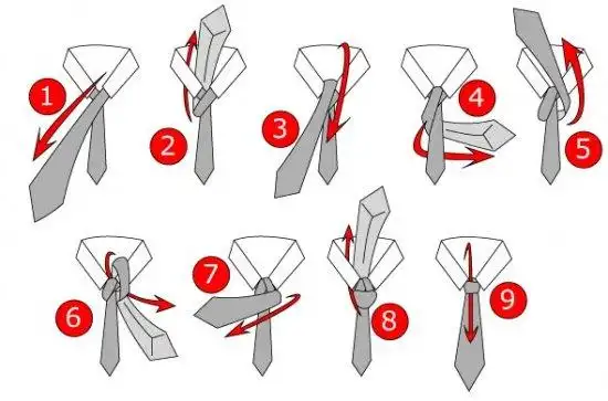 (图)       温莎结(windsor knot)是一种再经典不过的领带打法了,不过