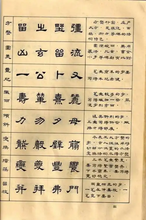 【原创】经典朗诵 成公绥《隶书体》视频全文译文