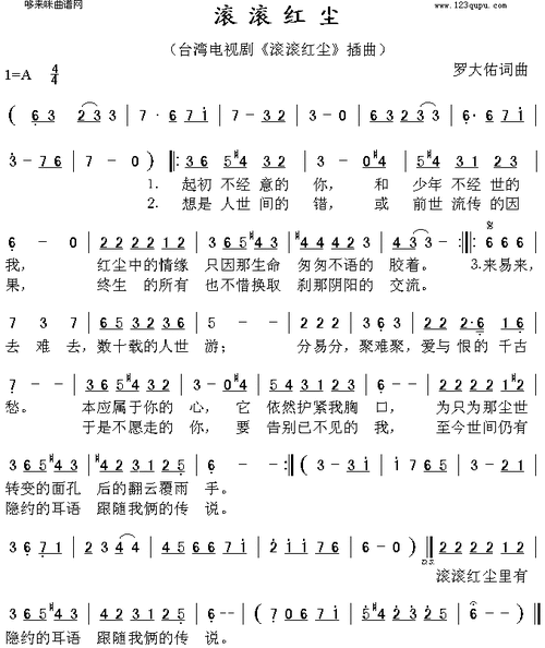 滚滚红尘 陈淑桦 罗大佑 歌谱 简谱