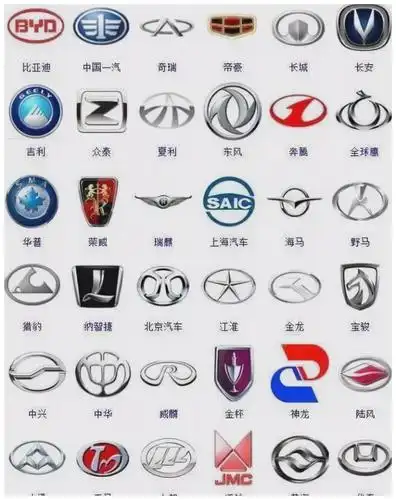 国产车毁于车标恒大的恒驰汽车会是个例外吗汽车新纪元