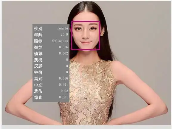 让机器为热巴与鹿晗打分,来分析ai人工智能的人脸识别