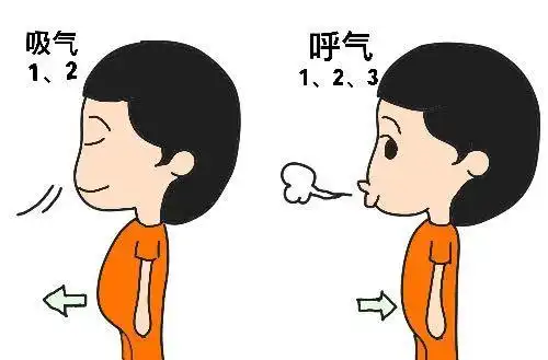 在跑步呼吸这件事上很多人都做错了