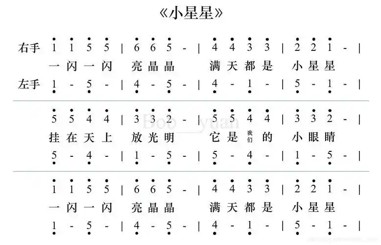 关于儿童钢琴小星星乐谱的配图及描述
