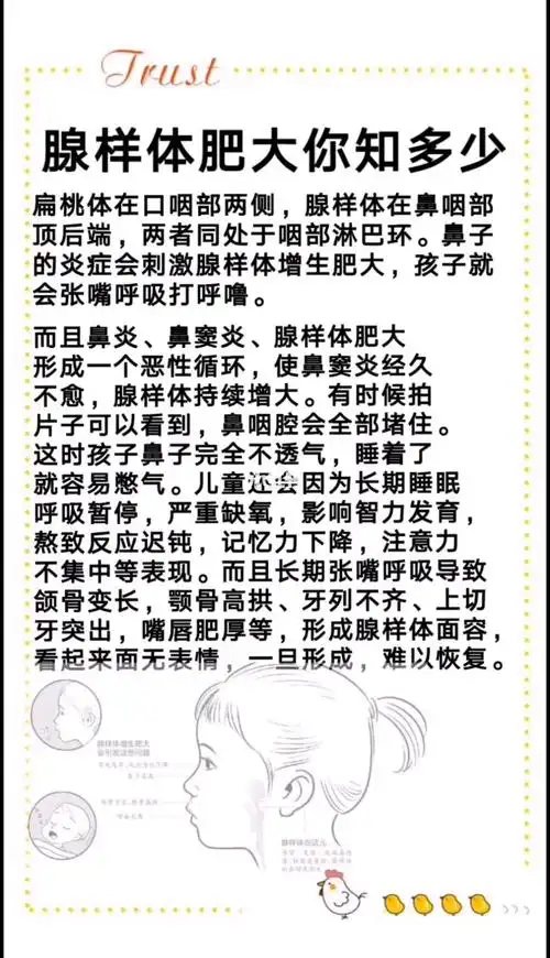 腺样体肥大的原因在这里