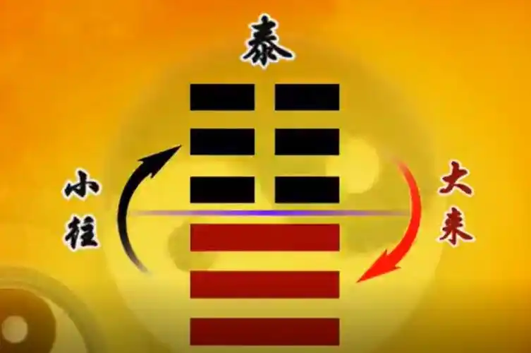 曾仕强教授易经的智慧易经详解文字版033卦序11泰卦上天下太平