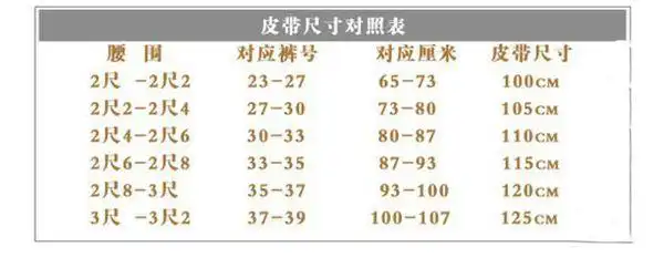 gucci男士皮带尺寸求助 很急啊!