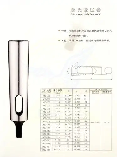 特价 莫氏变径套扁头钻套锥柄钻头套mt1-2-3-4-5-6中间套机床附件