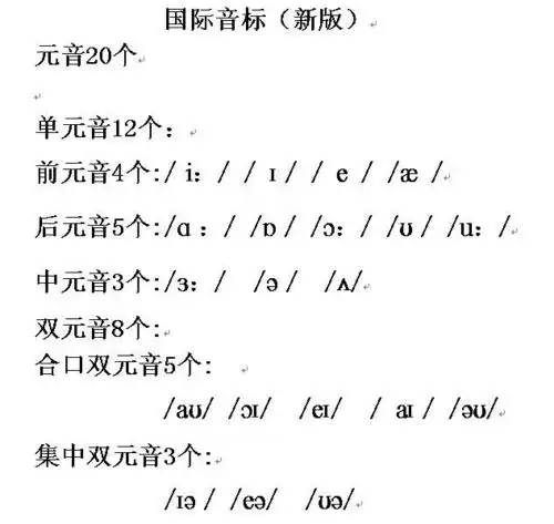 二十个元音音标