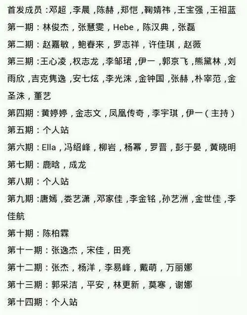 奔跑吧兄弟第五季嘉宾名单曝光都有谁跑男出场费有多少