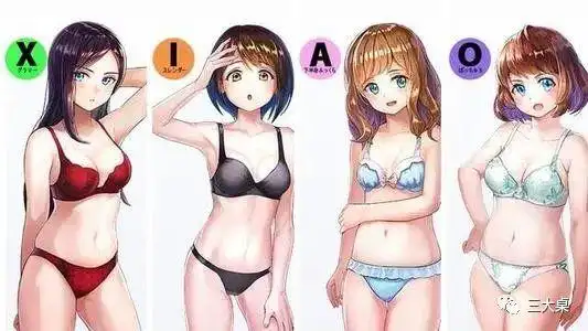 女人的身材有多少种类型?我想,无论男女都不是很清楚吧_腾讯新闻