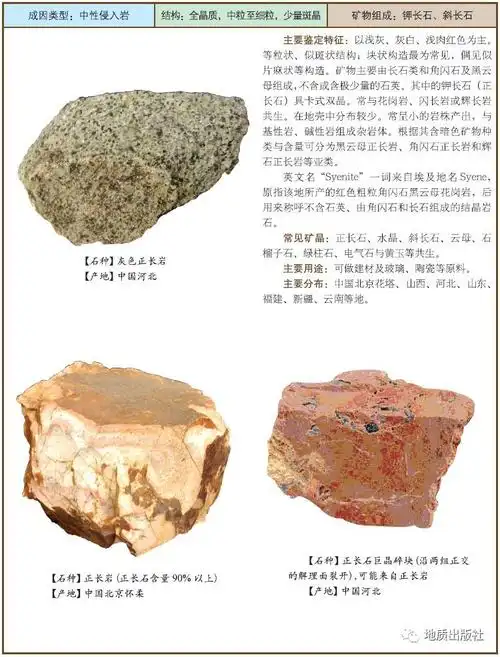 好书推荐570幅主要岩石图鉴教你认识岩石与矿物