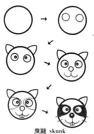 噢一个圆秒变100种简笔画家长快收藏可爱动物简笔画教孩子用圆形画