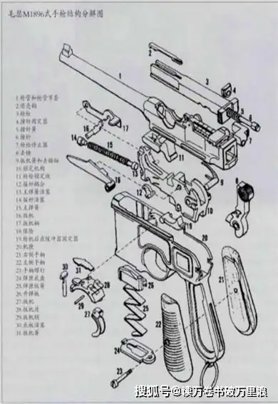 上世纪20年代驳壳枪风靡中国买枪的钱为何大多被日本洋行挣走