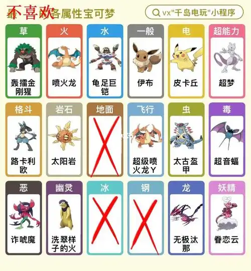 仅代表个人喜好75157515像草系虫系一般系鸟系给我五格都不够