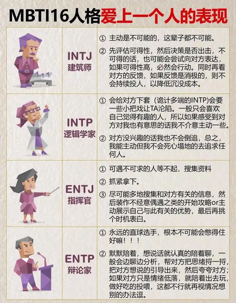 mbti人格真正爱上一个人会有哪些表现