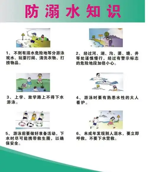 兰考县生态公园服务中心预防溺水,致游客的一封信