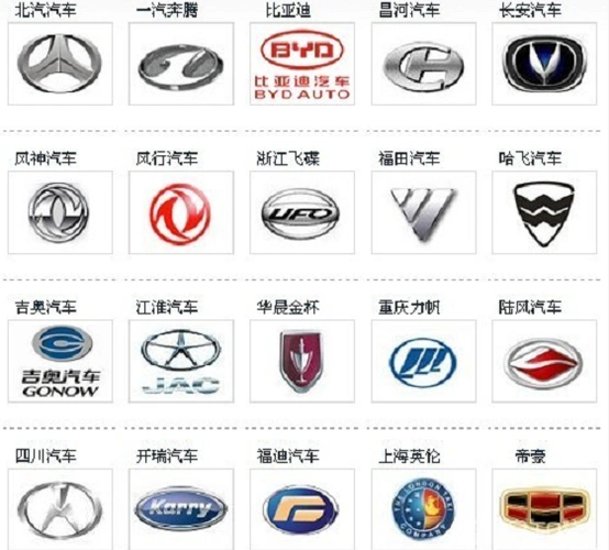 大排量中东车说拜拜进口皮卡要凉凉国产皮卡是不是有机会了