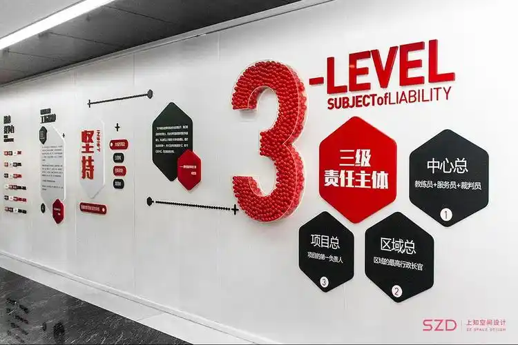 企业文化建设展示墙_文化建设_上知空间设计