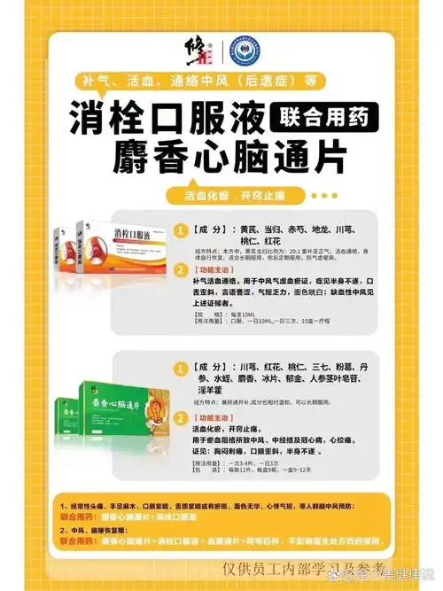 消栓口服液 麝香心脑通片