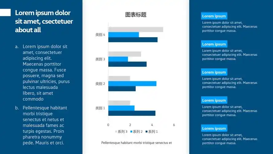 分点很多的ppt如何排版才显得高大上(ppt如何分点) - 正数办公