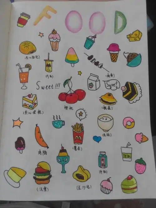 餐桌上的食物简笔画 餐桌上的食物简笔画怎么画