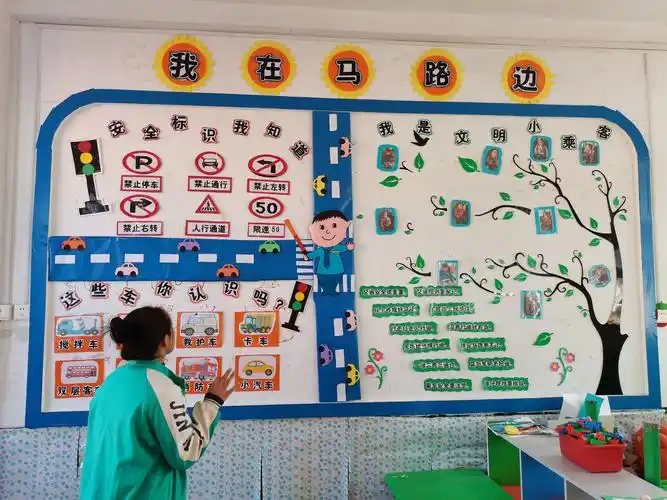 彭集街道中心幼儿园主题墙评比活动 写美篇        对于中班幼儿来说