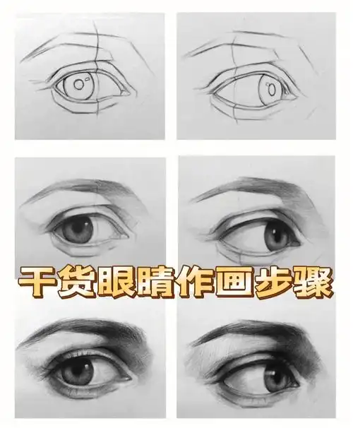 素描眼睛作画步骤解析
