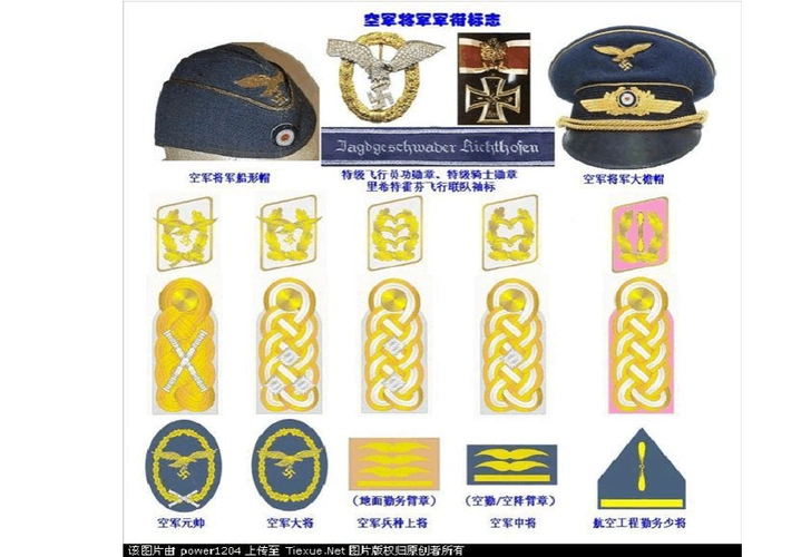 二战德军军衔