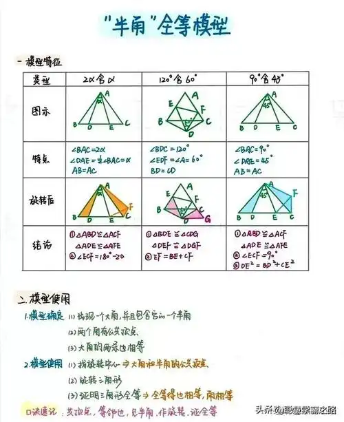 初中数学几何再难无非就是这些模型家长工作再忙也
