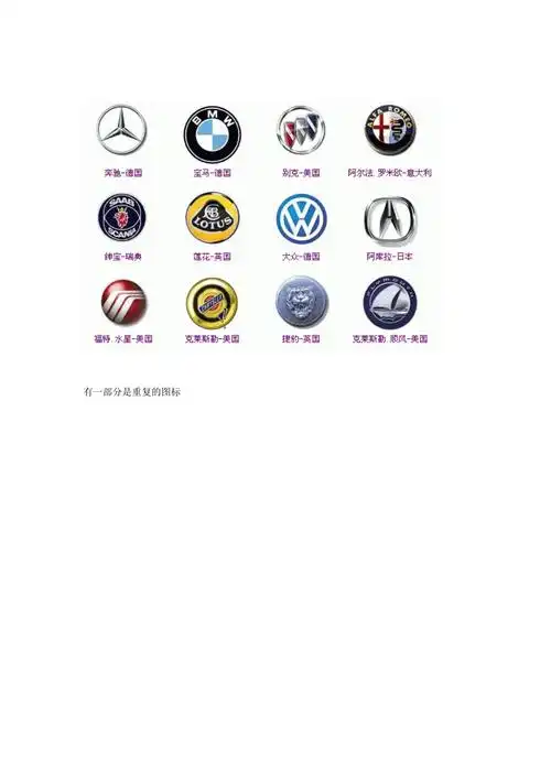 全套汽车标志图doc