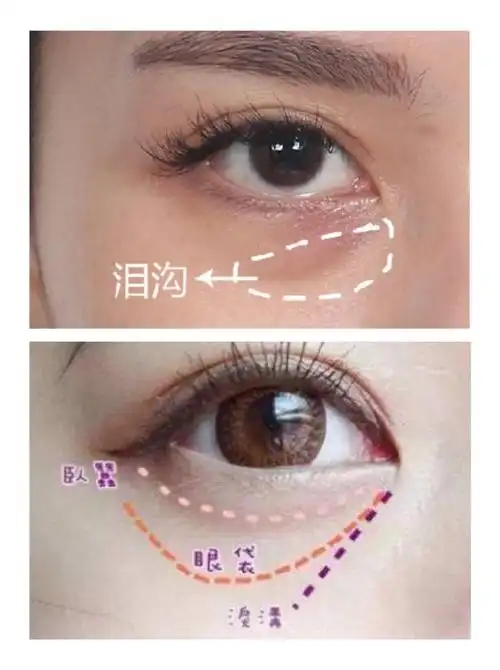 本期看点——泪沟的那些事儿