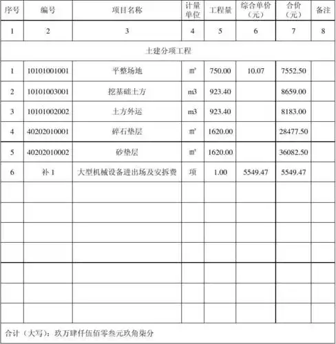 分项工程量清单结算表