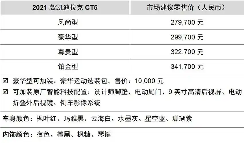 2021款凯迪拉克ct5新增尊贵型,售价32.27万元