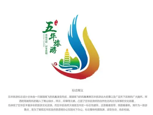 五华区旅游logo