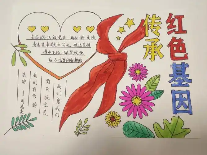 红色基因传统教育手抄报 传承红色基因手抄报