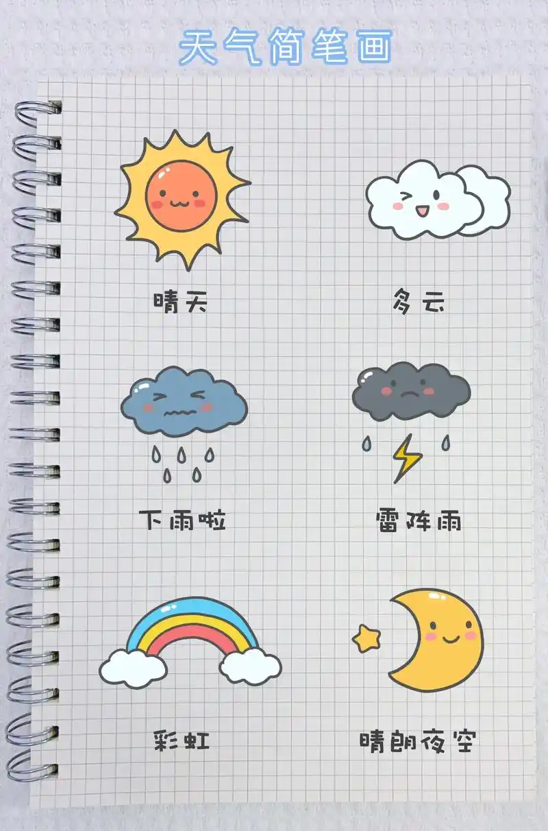 天气简笔画.一学就会的简笔画#简笔画 #画画 - 抖音