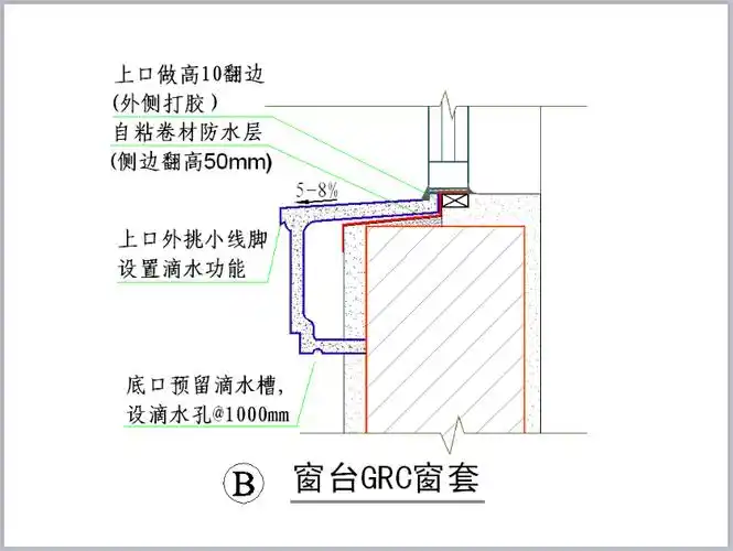 建筑工程干挂石材细部节点做法
