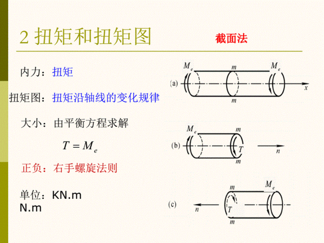 材料力学扭矩.pdf