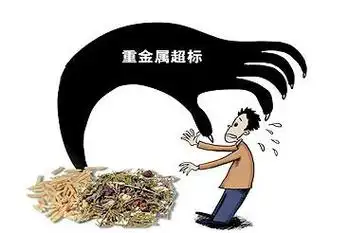 重金属超标处罚标准