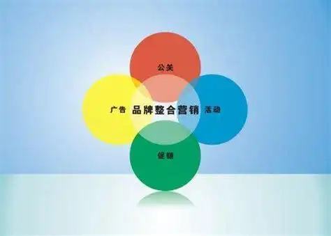 市场营销观念的突出特征市场营销观念三个关键特征2022已更新今日推荐