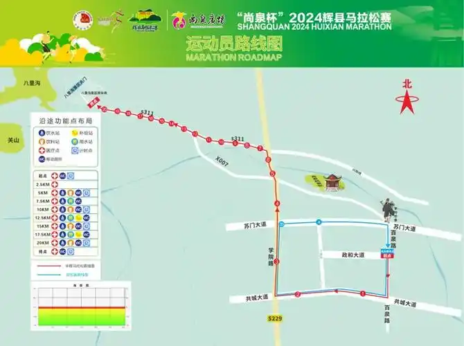 明天上午开跑尚泉杯辉县马拉松路线图公布