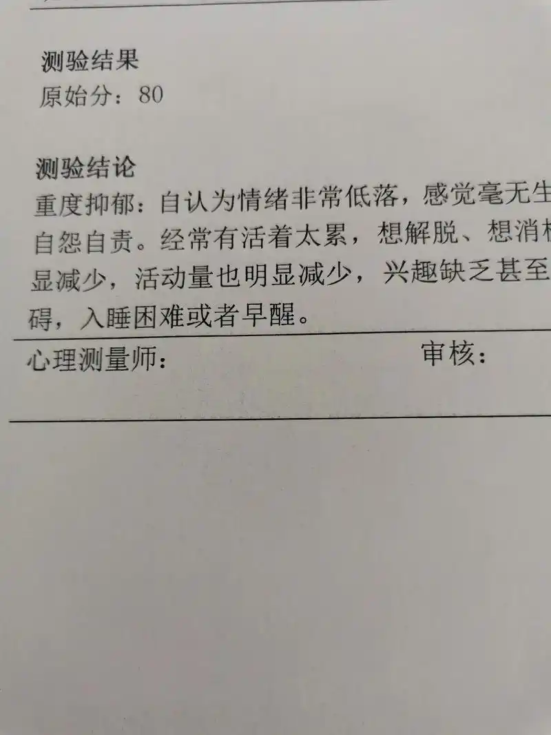 重度抑郁症 #重度焦虑  当你得抑郁症了,连医生都说你病了 - 抖音