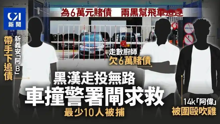 香港黑帮街头厮杀新义安大战14k飞车撞警署高层震怒