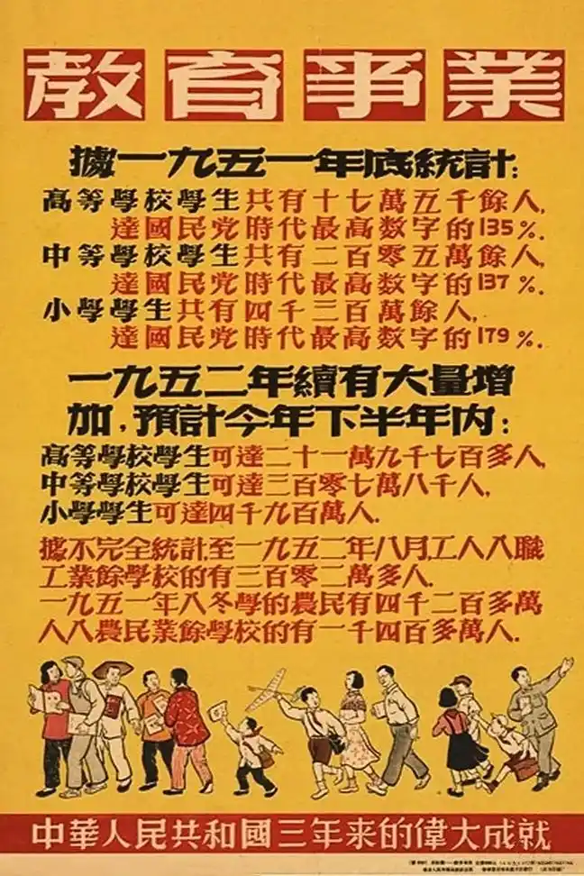 红色经典系列(老海报之一) - 抖音