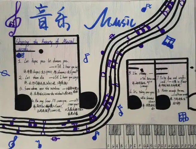 "学海畅游,我型我秀"——一中双语2021级英语手绘报优秀作品展示